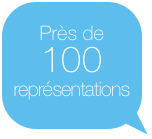 
Près de 100 représentations